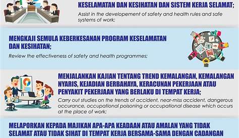 Jabatan Keselamatan Dan Kesihatan Pekerjaan Selangor - Ceramah