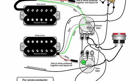 Jackson Guitar Wiring Schematics