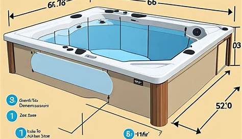 Jacuzzi Tub Dimensions 2 Person Corner JETTED BATHTUB