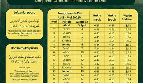 Jadual Waktu Solat Melaka 2021 : Waktu Solat Melaka Azan Subuh Zohor