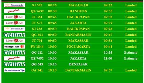 Jadwal Penerbangan NAM Air Rute Bandung - Pangkalpinang