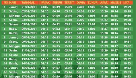 Jadwal Sholat Hari Ini November 2023 - Kota Jakarta dan Sekitarnya