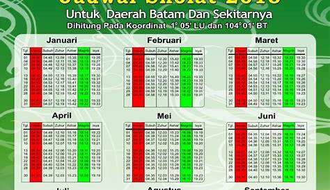 Informasi Jadwal Sholat Daerah Tanjung Pinang Paling Baru | Tentang