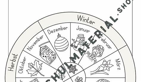 Jahreskreis zum Thema Jahreszeiten in der Grundschule