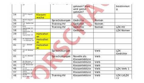 Kompetenzorientierte Jahresplanung - Jahresplan für die 1. Klasse