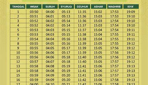 Hari Ini Maghrib Jam Berapa