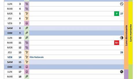 calendrier lunaire - jardiner avec la lune 2020 - juin - calendrier