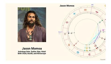 Jason Momoa Birth Chart Horoscope, Date of Birth, Astro