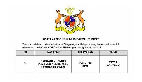 Jawatan Kosong di Majlis Daerah Pendang - Appkerja Malaysia