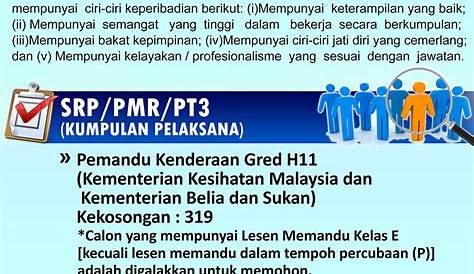 Jawatan Kosong KPKT Malaysia 2023