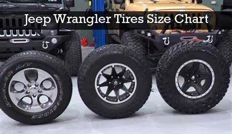 Jeep Wrangler Tj Tire Size