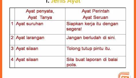 Contoh Ayat Tunggal Tahun 2 - Image result for soalan penulisan bahasa