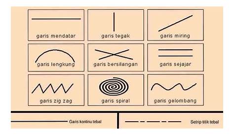 Seni Sastra di Dunia - Seni Rupa - ibexol