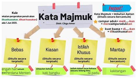 Jenis Jenis Kata Dalam Bahasa Indonesia - Untaian Kata 2019