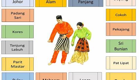 Tarian Zapin – Traditional Malaysian Dance | Dance, Traditional, Malaysian