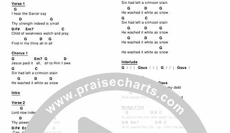 Jesus Paid It All (Kristian Stanfill / Passion) PraiseCharts