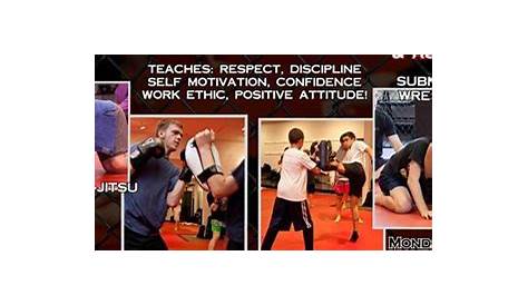 Join Jiu-Jitsu Academy: Learn Self Defence and Maintain Control