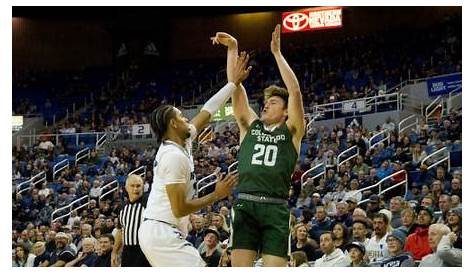 What we’ve learned about CSU basketball heading into big test at San