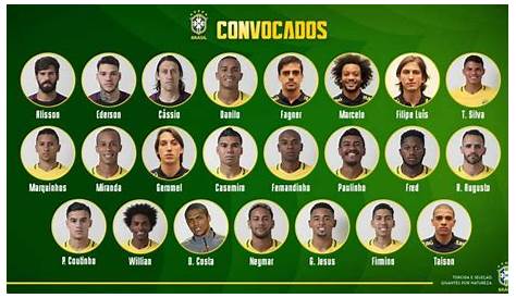 Veja 10 equipamentos que não podem faltar em uma partida de futebol