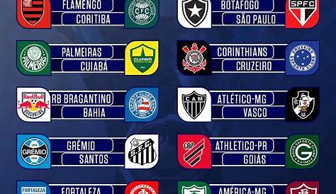 Futebol no Brasil: conheça os maiores marcos do esporte no nosso país