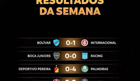 Jogos de volta das oitavas de final da Libertadores começam hoje: Veja