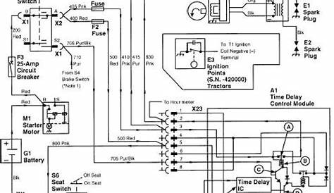 John Deere 317 Tractor Wiring Diagram Wiring Diagram
