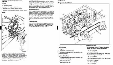 John Deere Gator Tx 4X2 Manual