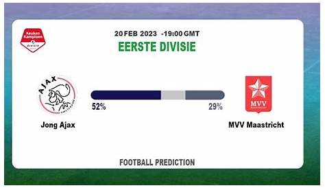 Correct Score Prediction: Jong Ajax vs MVV Maastricht Football Tips