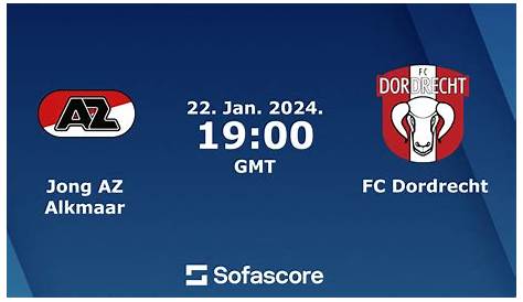 FC Eindhoven vs Jong AZ Alkmaar - live score, predicted lineups and H2H