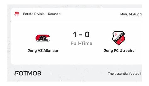 Jong AZ Alkmaar vs Volendam Betting Tips & Predictions