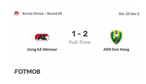 Jong AZ Alkmaar vs ADO Den Haag - live score, predicted lineups and H2H