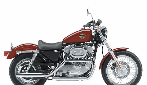 Jual Harley Davidson Sportster 883