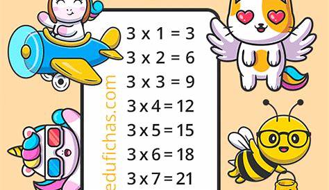 Super cuadernillo para trabajar las tablas de multiplicar -Orientacion Andujar | Math activities