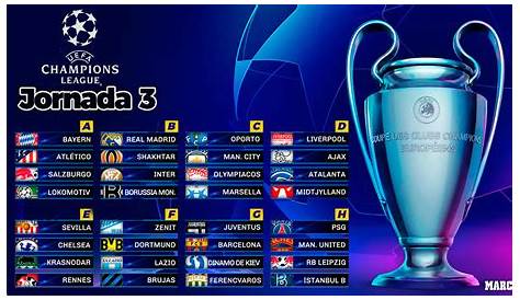 Las diez últimas finales de UEFA Champions League | El Fútbol es