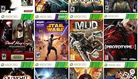Juegos Gratis Xbox 360 Descargar / Descargar Juegos Xbox 360 - Liga MX