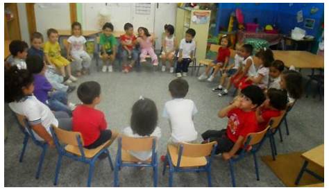Niños Sentados En Circulo / Fotos De Ninos En Circulo Imagenes De Ninos