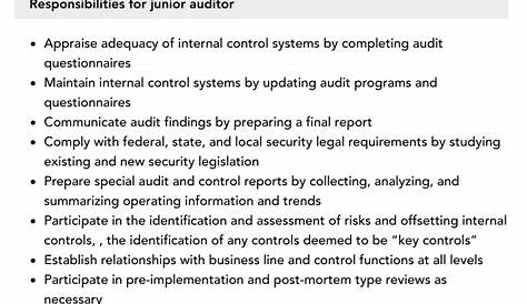 (DOC) Internal auditor job description | magdy ahmed - Academia.edu