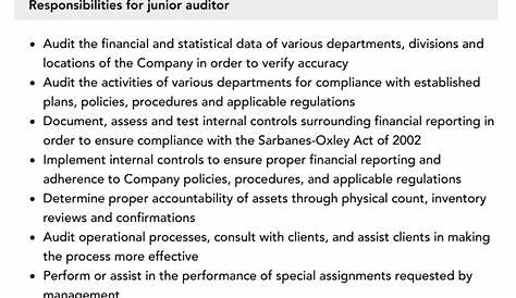 1,551 jobs & vacancies for Auditor in London (Update: 5 Dec)