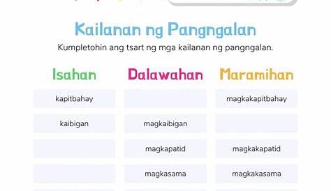 Kailanan ng Pangngalan (Filipino Worksheet for Grade 2 and Grade 3