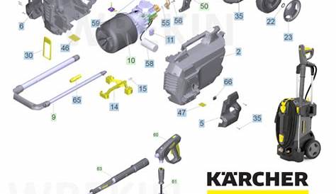 Karcher K5 Parts List .55M PL RWB T250 GB (1.274351.0) Pressure