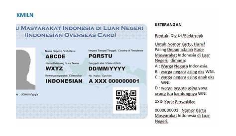 IDN Global Membahas Pentingnya Kartu Masyarakat Indonesia di Luar