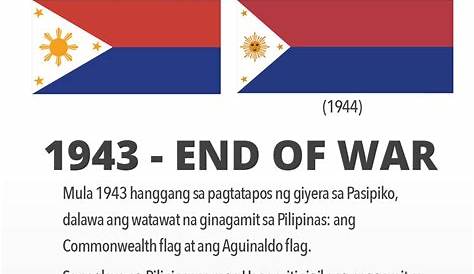 Ang Kasaysayan ng Pambansang Watawat ng Pilipinas | Talambuhay ng mga