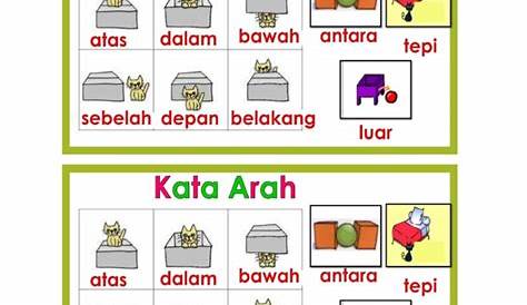Kata Arah (Thn2) | Education - Quizizz