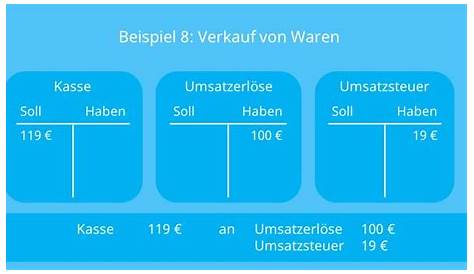 Buchungssatz » Definition, Erklärung & Beispiele + Übungsfragen