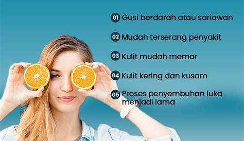 Kebaikan Vitamin C Pahang - Selain bisa menjaga kesehatan, vitamin c