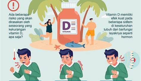 7 Penyakit akibat kekurangan vitamin D yang patut kamu waspadai