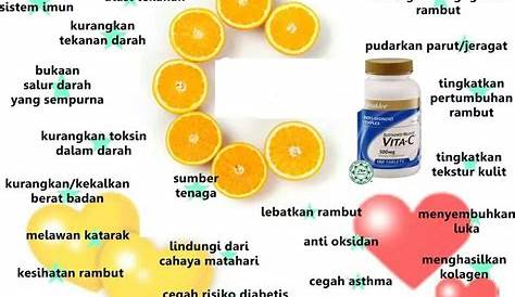 Apa yang Terjadi Jika Tubuh Kekurangan Vitamin C ? - YouTube