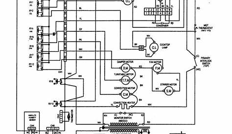 Kenmore Dishwasher Circuit Board Wiring Diagram