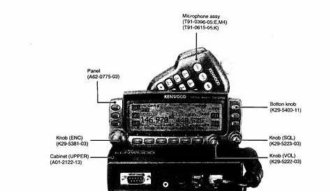 Kenwood D710 Manual