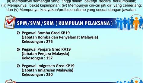 Jawatan Kosong Terkini Pembantu Awam Jabatan Perhutanan • Kerja Kosong